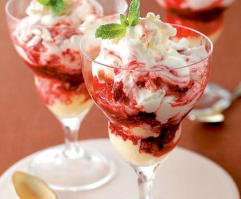 Десерт "Eton Mess"